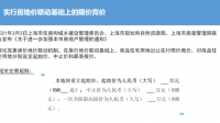 上海发布住宅用地出让预告，4 月下旬开始组织交易活动，有哪些需要了解的？