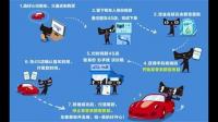 购房面积补差款什么时间缴纳