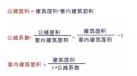 建筑面积计算公式是什么