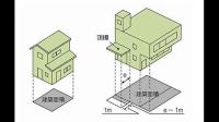 通道 回廊都要计算建筑面积吗