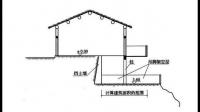 有谁知道首层建筑面积怎么算?哪位有计算公式呢?