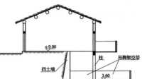 花架算建筑面积吗？