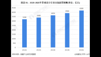 多项房地产市场利好政策密集出台，各地政策有何不同？