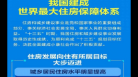 住建部部长指出将提高住房品质、探索建立房屋养老金制度，如何解读？释放出哪些信号？