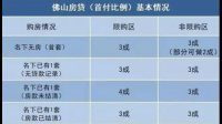 外地户籍佛山南海区购第二套房条件