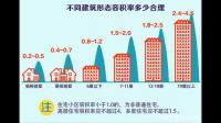 华宇锦绣江山小区品质好吗？