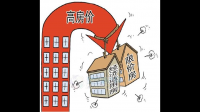 限价商品房有房产证吗